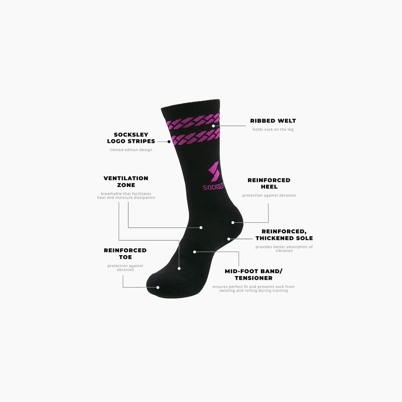 Athletic Crew Socks - Pink Stripes on Black - Image 7